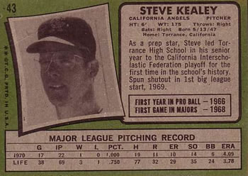 Steve Kealey back