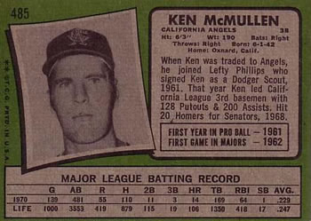 Ken McMullen back