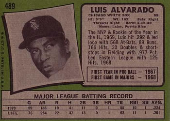 Luis Alvarado back