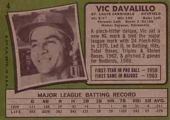 Vic Davalillo back