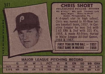 Chris Short back