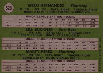 Topps 529 National League 1971 Rookie Stars (Enzo Hernandez / Bill Buckner / Marty Perez) back
