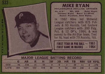 Mike Ryan back