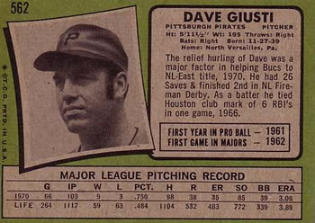 Dave Giusti back