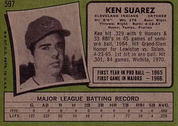 Ken Suarez back