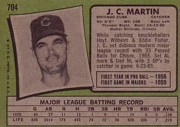 J.C. Martin back