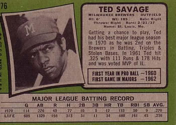 Ted Savage back
