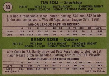 Topps 83 Mets 1971 Rookie Stars (Tim Foli / Randy Bobb) back
