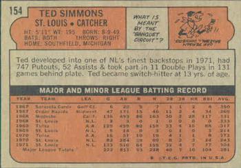 Ted Simmons back