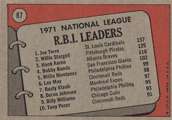 Topps 87 1971 N.L. R.B.I. Leaders (Joe Torre / Willie Stargell / Hank Aaron) back