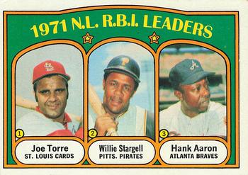 Topps 87 1971 N.L. R.B.I. Leaders (Joe Torre / Willie Stargell / Hank Aaron) #1972