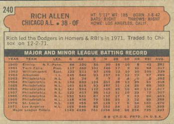Rich Allen back