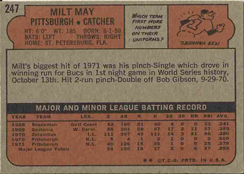 Milt May back
