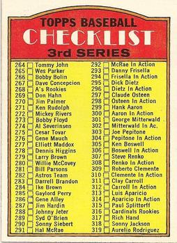 Topps 251 Checklist 3rd Series #1972