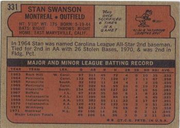 Stan Swanson back