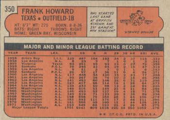Frank Howard back