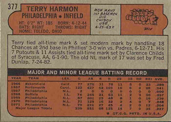 Terry Harmon back