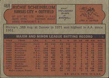 Richie Scheinblum back