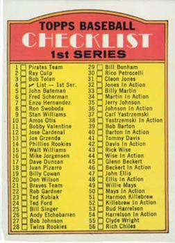 Topps 4 1st Series Checklist: 1 132 #1972