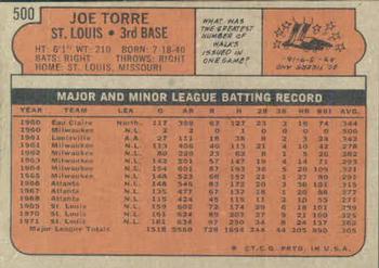 Joe Torre back