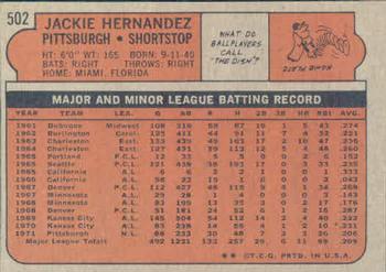 Jackie Hernandez back