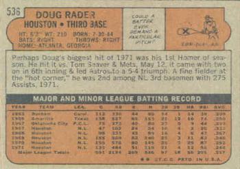 Doug Rader back