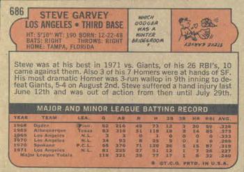 Steve Garvey back