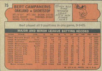 Bert Campaneris back