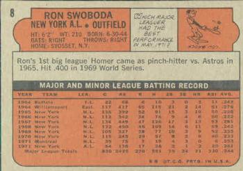 Ron Swoboda back