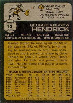 George Hendrick back