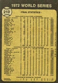 Topps 210 World Champions (Oakland Athletics) back