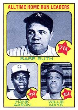 Topps 1 All Time Home Run Leaders (Babe Ruth / Hank Aaron / Willie Mays) #1973