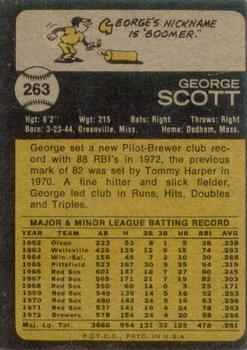 George Scott back
