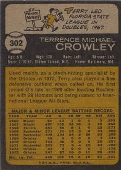 Terry Crowley back