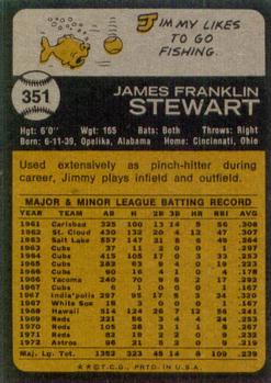 Jimmy Stewart back