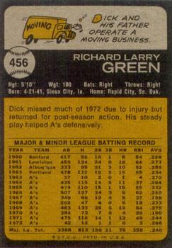 Dick Green back
