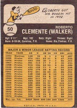 Roberto Clemente back