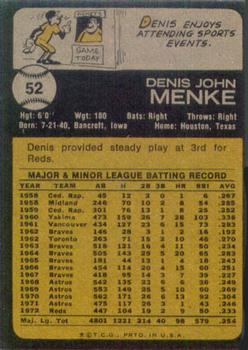 Denis Menke back