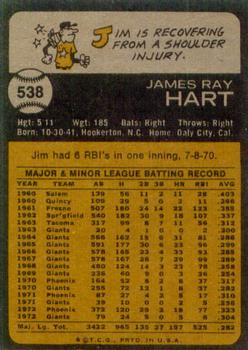 Jim Hart back