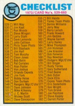 Topps 588 Checklist: 529 660 #1973