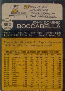 John Boccabella back