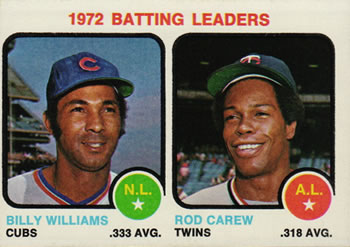 Topps 61 1972 Batting Leaders (Billy Williams / Rod Carew) #1973