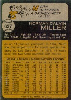 Norm Miller back