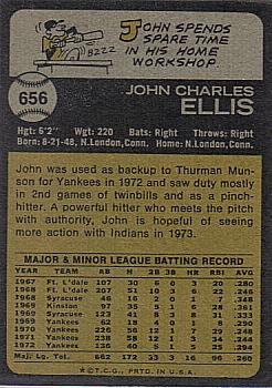John Ellis back