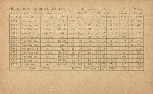 Harmon Killebrew back