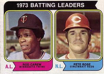 Topps 201 1973 Batting Leaders (Rod Carew / Pete Rose) #1974