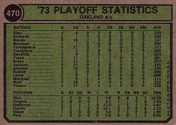 Topps 470 1973 A.L. Playoffs back
