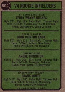 Topps 604 1974 Rookie Infielders (Terry Hughes / John Knox / Andy Thornton / Frank White) back