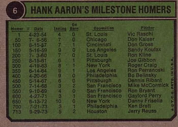 Topps 6 Hank Aaron Special: 1970 1973 back