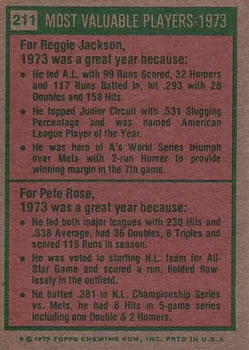 Topps 211 1973 MVPs (Reggie Jackson / Pete Rose) back